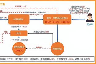 基迪：每个人都做出了牺牲 有这样的更衣室我们感到很幸运