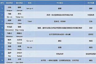 意天空预测国米欧冠首发：弗拉泰西&夸德拉多&桑切斯首发