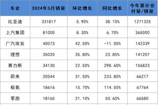 188金宝搏足球玩法